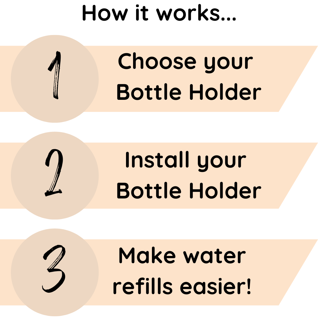 Cage Mounting Kit For Water Bottle Holder - Pastel Blue-1